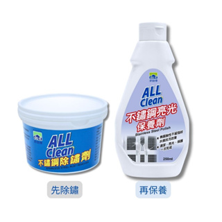 【多益得】ALL Clean不鏽鋼亮光保養劑250ml+不鏽鋼除鏽劑250g/