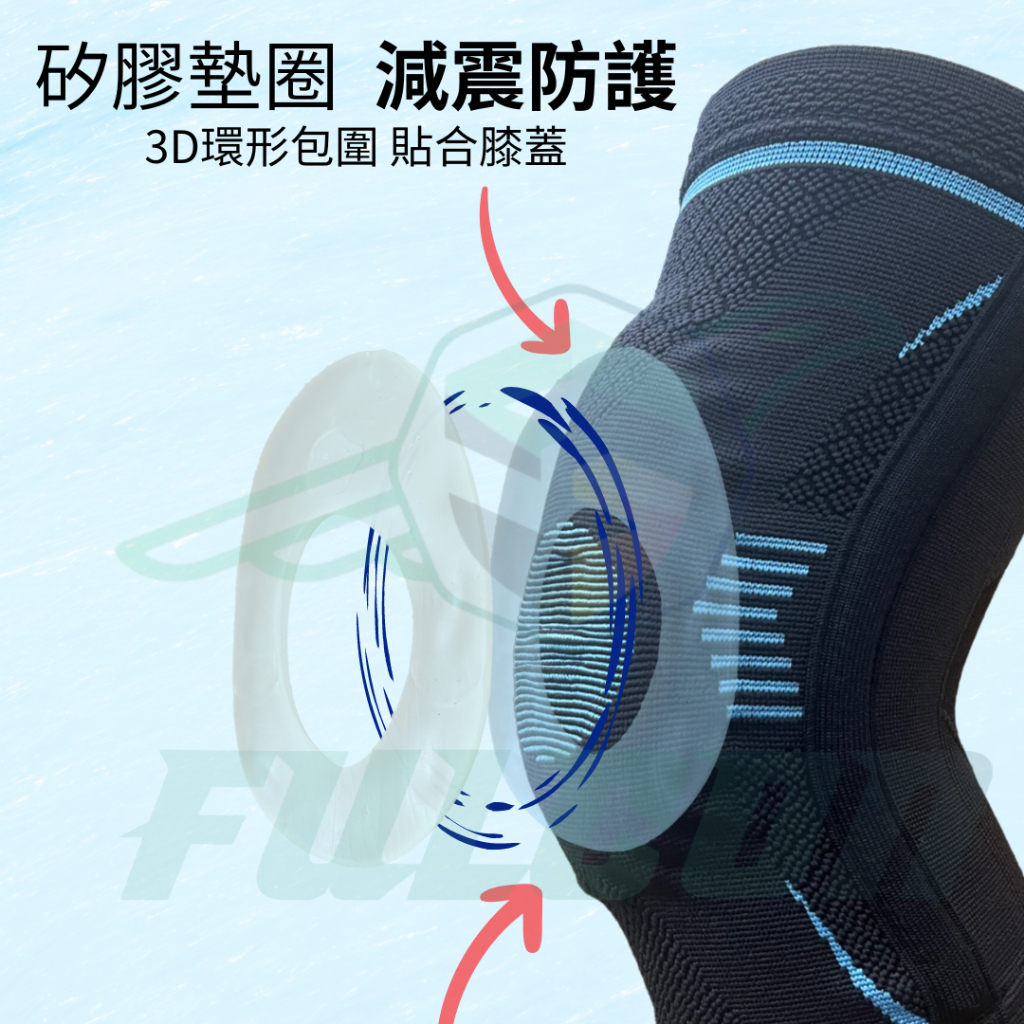 【 Fulcon富爾康】髕骨加強涼感護膝 現貨 護膝  護具 矽膠 台灣製  美國杜邦萊卡 日本  運動 籃球 護腰