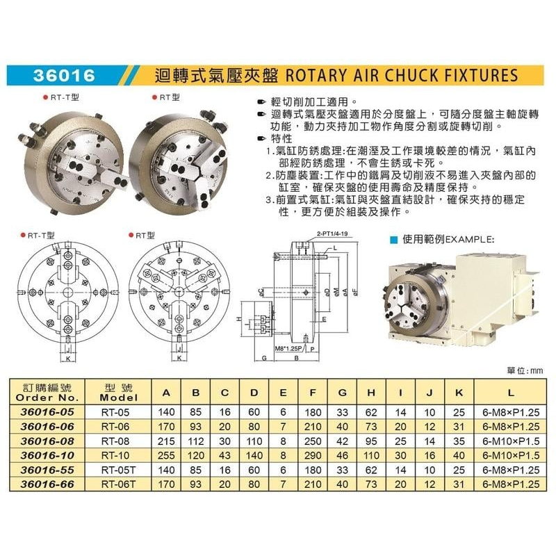 米其林 MATCHLING 36016 迴轉式氣壓夾盤 價格請來電或留言洽詢