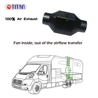 TITAN 直流內嵌式管道換氣排風扇