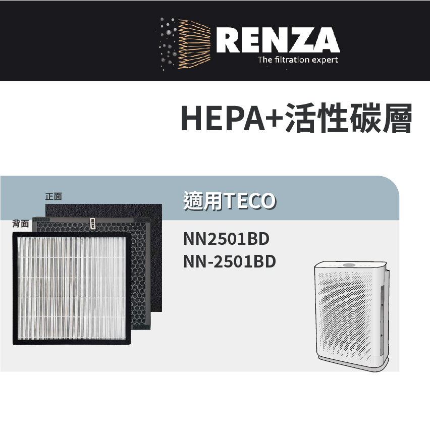 適用TECO東元 NN2501BD NN-2501BD NN2501智慧感應DC節能空氣清淨機 HEPA活性碳濾網 濾芯