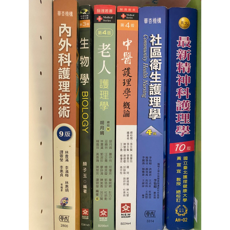 1.內外科護理技術課本2.生物學3.老人護理學4.中醫護理學概論5.社區衛生護理學6.最新精神科護理學