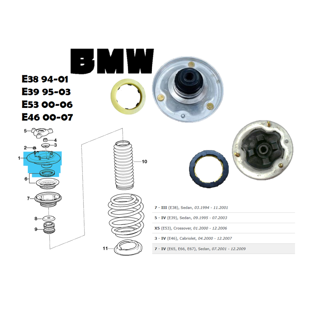 BMW E38 94-01 E39 95-03 E53 00-06 E46 00-07  前避震器上座(左右一對)含軸承