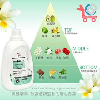 現貨🔥台灣製造小蒼蘭大容量香水洗衣精2000ml-瓶裝