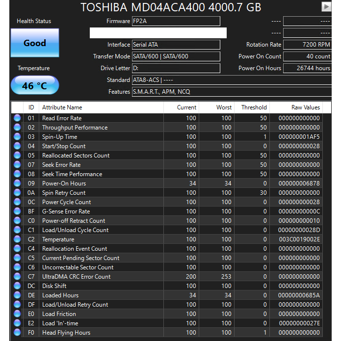 TOSHIBA 桌上型 3.5吋 4TB 7200 RPM/128MB 桌上型硬碟 ( MD04ACA400 )