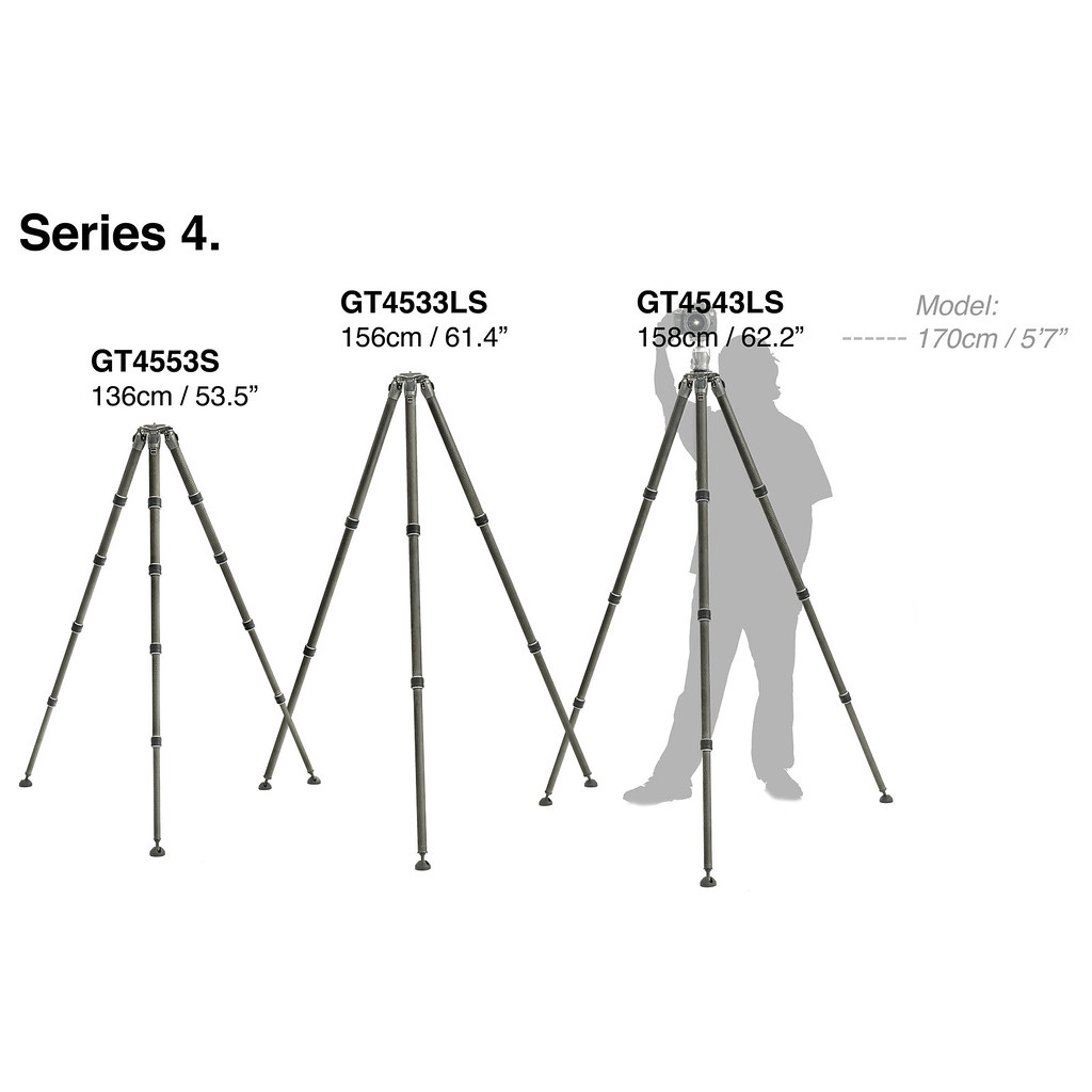 Gitzo tripod Systematic, series 4, 5 sections GT4553S