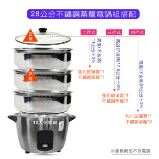 蒸籠 湯鍋 蒸鍋 電鍋蒸盤 電鍋蒸籠 28cm 不鏽鋼蒸籠 電鍋蒸架 蒸籠組 強化玻璃 鍋蓋 臺灣製