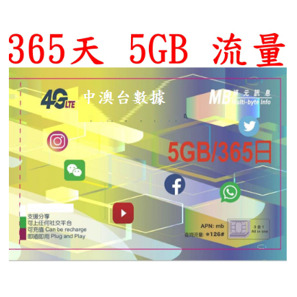 365日5GB流量中國大陸、澳門、台灣上網卡大中華(不含香港) GPS 追蹤器 車聯網