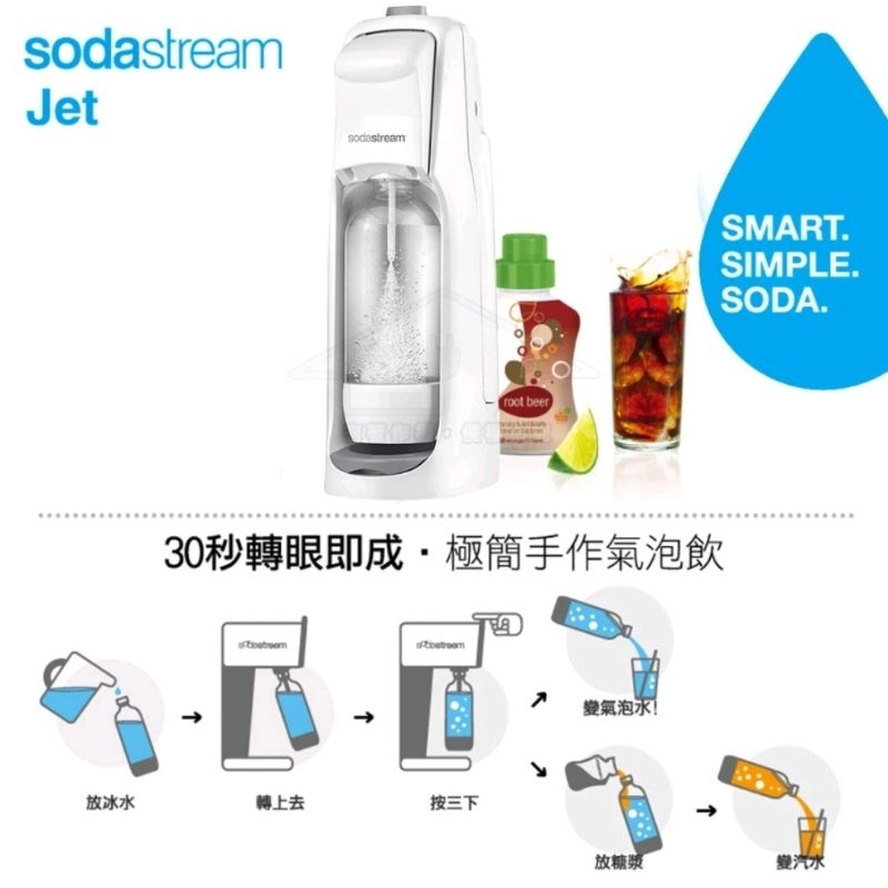 Sodastream 全新氣泡水機(附水瓶未附鋼瓶)