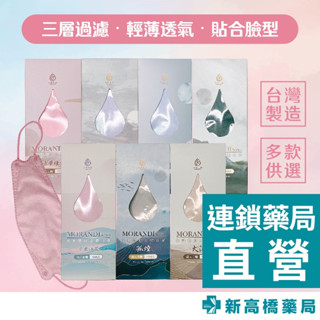 水舞生醫 醫用KF94立體成人口罩(未滅菌) 莫蘭迪色系系列 10入/盒【新高橋藥局】多款供選／韓式4D成人口罩