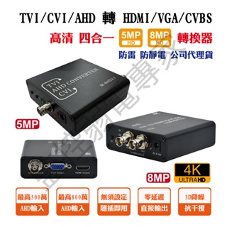 5MP 8MP AHD TVI CVI 轉 HDMI VGA CVBS 轉換器 2.1 監視器 DVR 公司代理正品