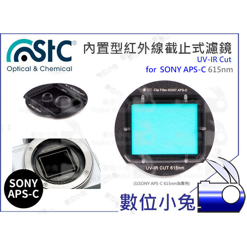 STC 615nm UV-IR Cut 內置型紅外線截止式濾鏡 Canon Olympus M43 SONY Nikon