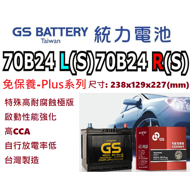 GS 統力 汽車電瓶 70B24R 70B24RS (46B24R 55B24R 46B24RS 55B24RS 適用)