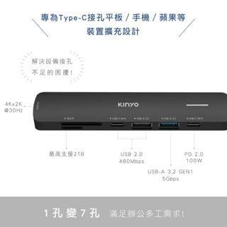 含稅一年原廠保固KINYO鋁合金2獨立TypeC PD快充+2USB快傳+HDMI+讀卡擴充器座HUB(KCR-417)