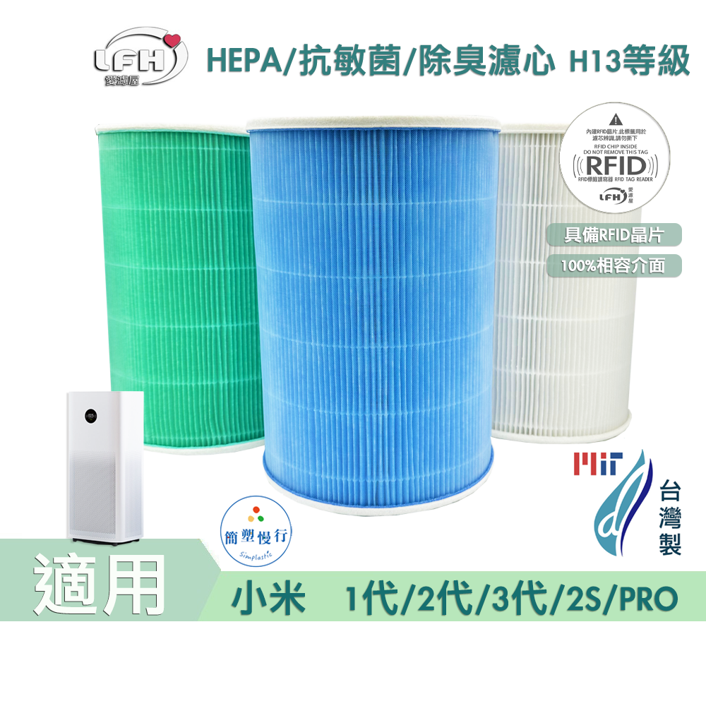臺灣製 HEPA 濾芯 濾心 濾網 抗菌版 靜電棉 適用 米家 小米 1代 2代 3代 2S Pro 空氣淨化器 清淨機