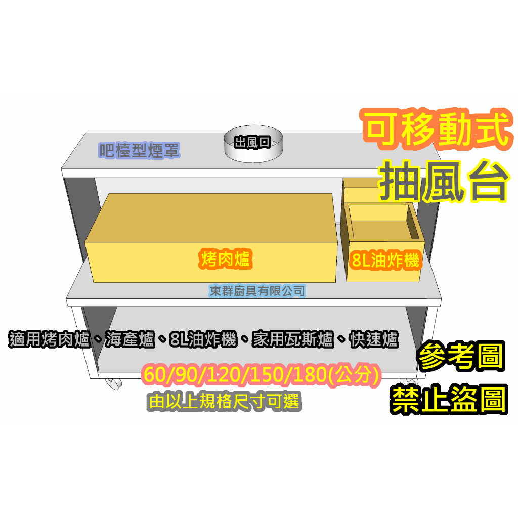 免運【 180公分 檯面式煙罩 抽風台 】抽油煙罩 抽風罩 排風罩 吸風罩 移動方便 路邊攤車台 碳烤台