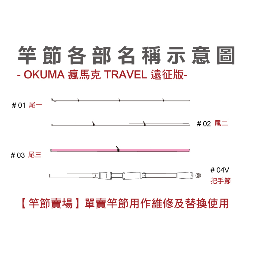 【竿節賣場】OKUMA 瘋馬克 TRAVEL 遠征版 多節路亞竿 維修用竿節 替換用用竿節 零件賣場