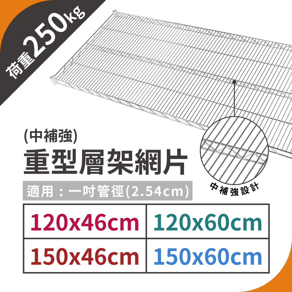 【鐵架配件】層架專用網片系列｜荷重單層250KG 耐重型 中補強 銀色網片 波浪架 置物架 層架 鍍鉻架 鐵力士架