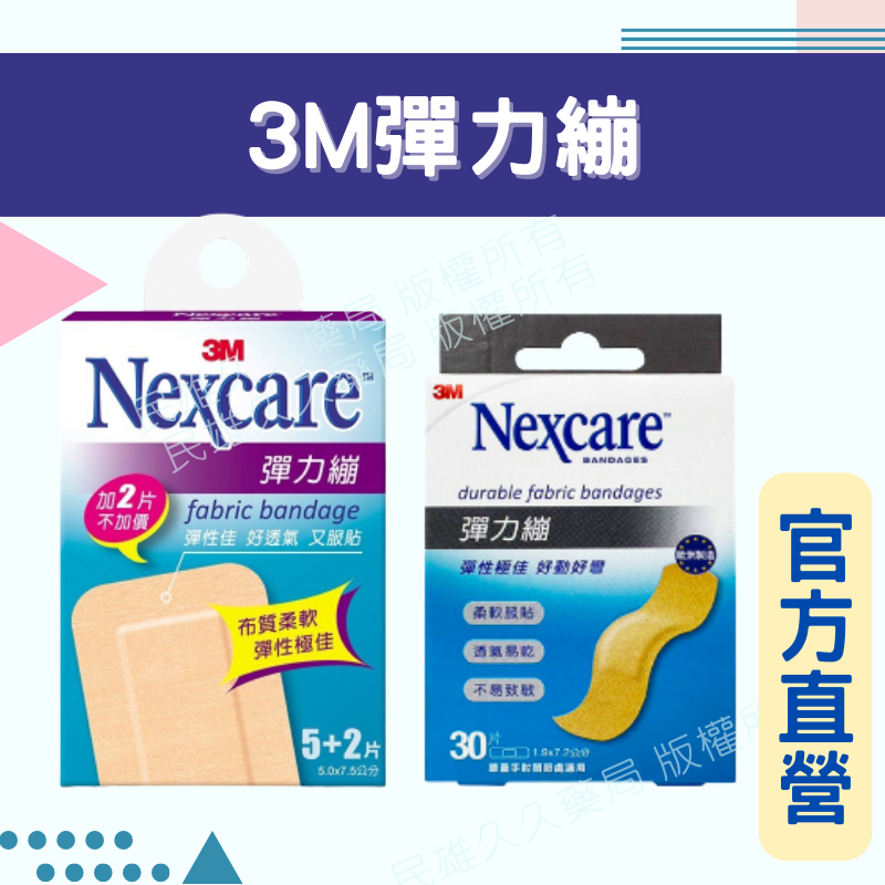 實體藥局✅ 3M Nexcare 彈力繃7片 20片30片OK蹦 急救 受傷 創口貼 傷口貼 創可貼 傷口護理 家庭必備