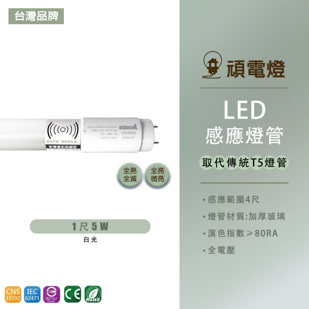 台灣品牌 LED 1尺 5W 智能人體感應燈管 微波雷達感應 T8燈管 全電壓 白光 玻璃感應燈管 全亮全滅 無待機