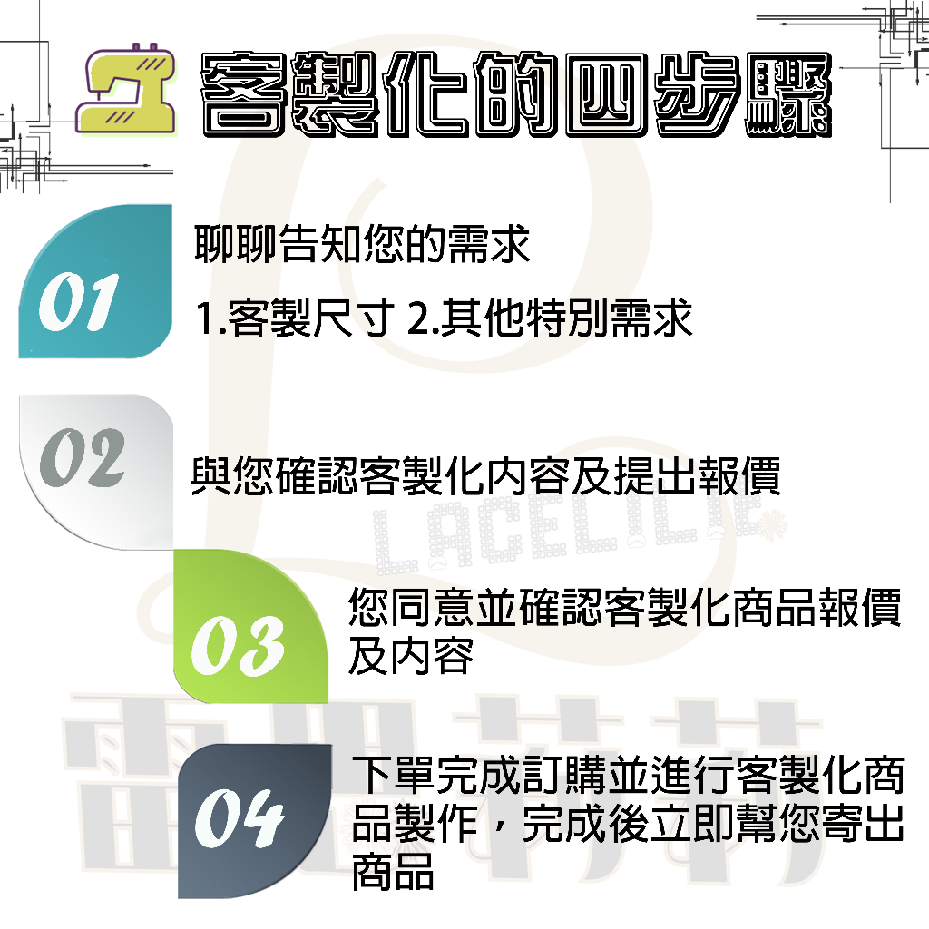 【雷思莉莉】『客製化』 6D立體透氣 涼墊 涼席 坐墊 沙發墊 車床涼墊 瑜珈墊 寵物墊⭕可水(機)洗 ⭕防滑⭕透氣