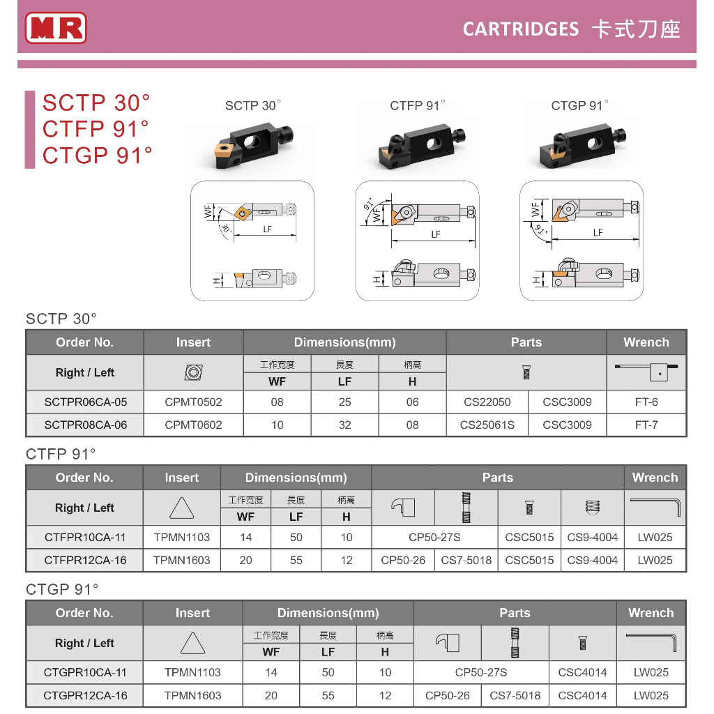 MR 卡式刀座 SCTP 30°/CTFP 90°/CTGP 90° 價格請來電或留言洽詢