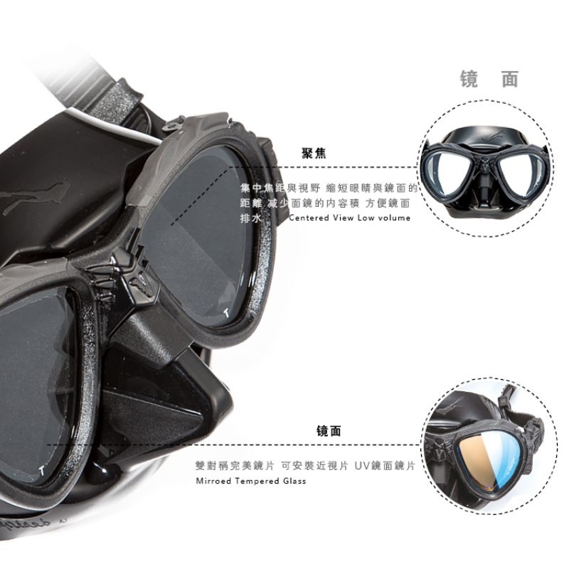 V dive 自潛用低容積面鏡 自由潛水面鏡 亞洲臉型專用