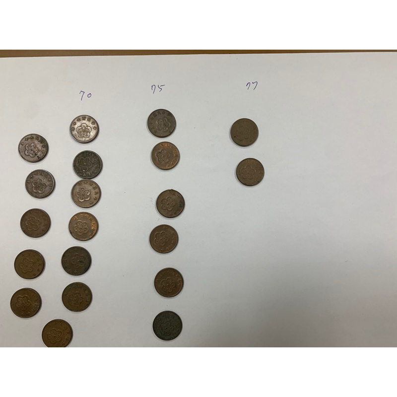 5角舊硬幣(民國70年/75年/77年)