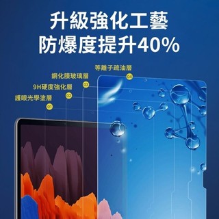 聯想 Lenovo Tab P11 5G // Tab P11 Pro J606 TB-J706f 鋼化玻璃 保護膜