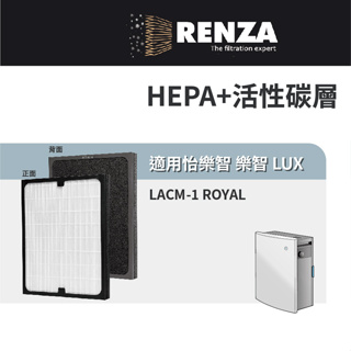 適用 LUX 怡樂智 樂智 LACM-1 ROYAL 空氣清淨機 HEPA除臭除甲醛活性碳 濾網 濾芯 2合1