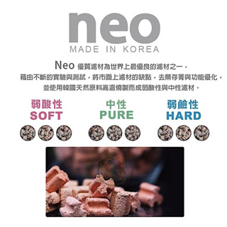 【馬克水族】NEO MEDIA 韓國 優質濾材過濾濾材 2克$1 硝化菌 培菌 滴流盒 陶瓷環 消化菌 過濾 水族濾材