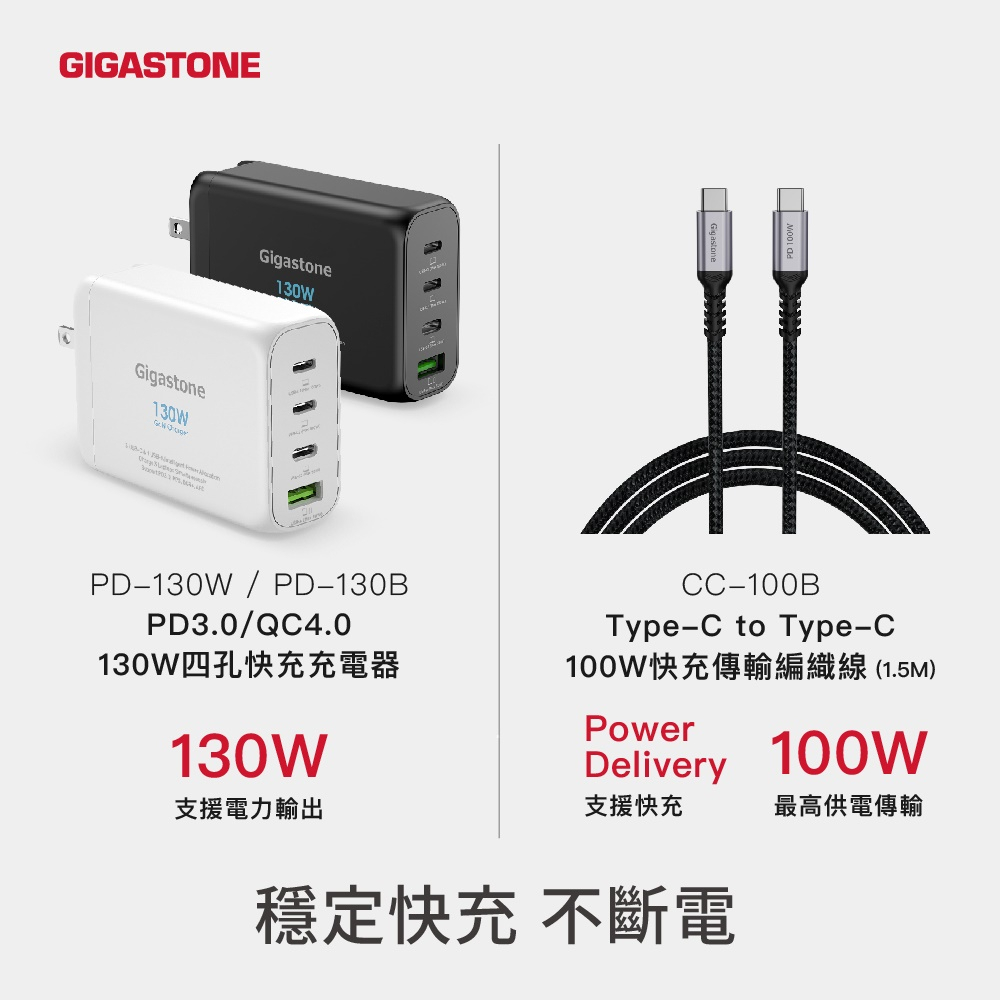 Gigastone 立達 130W GaN氮化鎵四孔充電器+C to C 100W快充傳線CHAR666/CHAR667