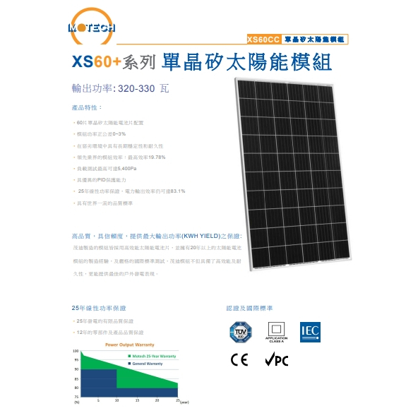 茂迪 325w 太陽能 太陽能板 全省施工 歡迎聊聊