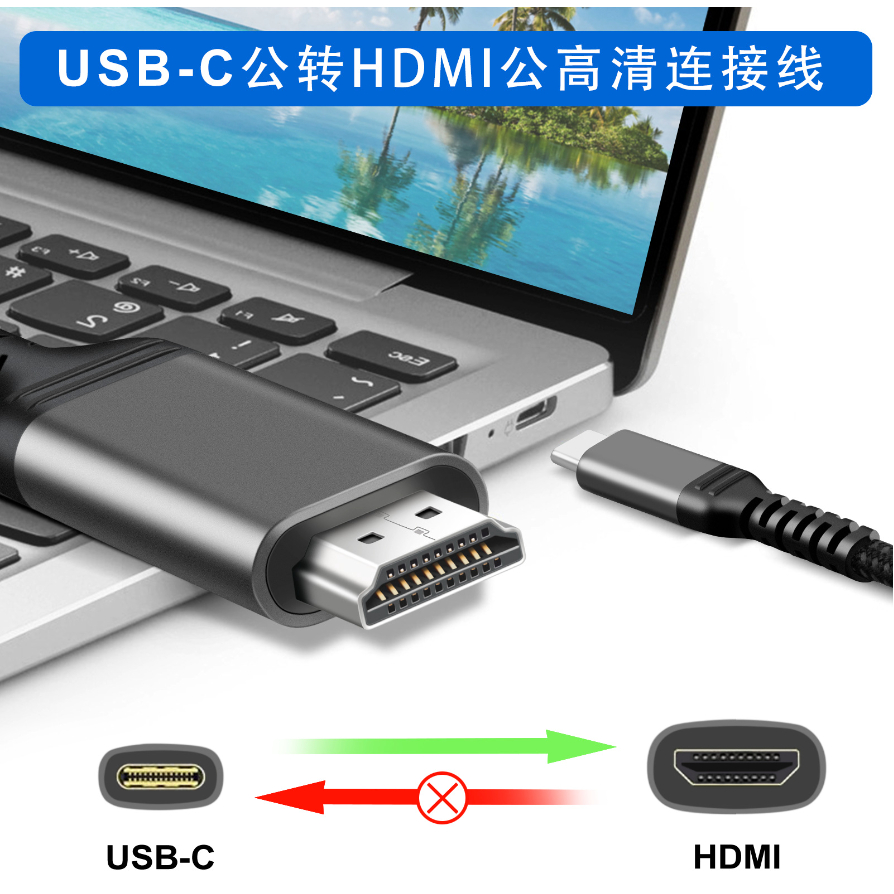 ◖米格◗ HDMI轉接線 hdmi輸出線 miniPD Type-C