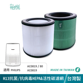 怡悅 HEPA 濾網 適用 PHILIPS 飛利浦 AC0819 AC0819/80 AC0850 AC0850/81