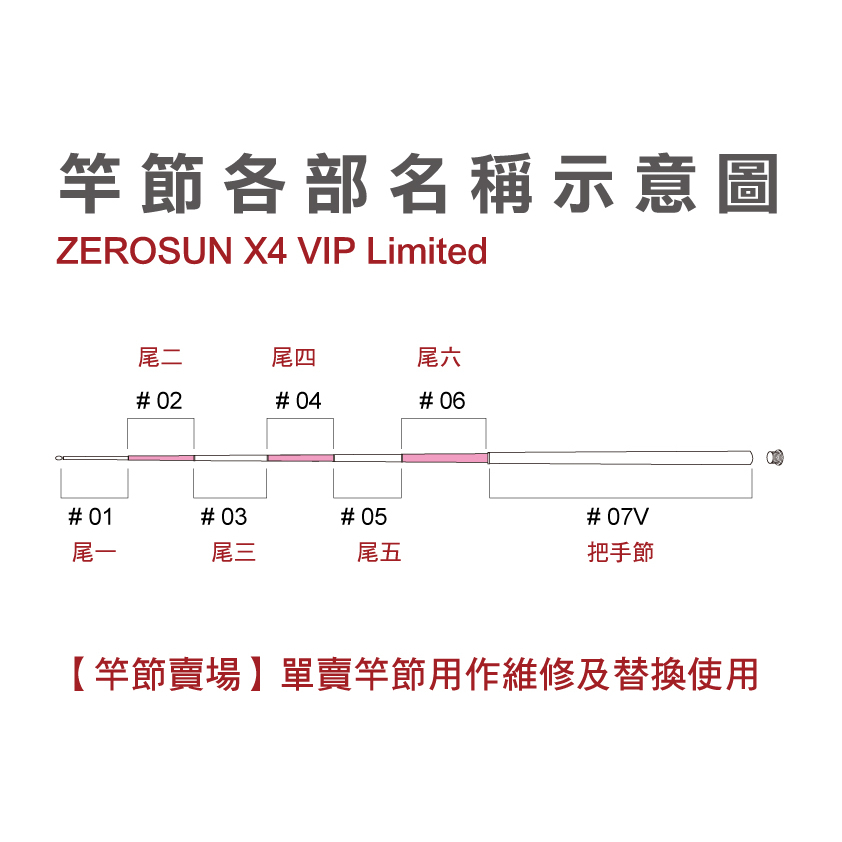 【竿節賣場】23年 NISSIN 宇崎日新 ZEROSOM X4 VIP LIMITED 210 維修用竿節 替換用竿節