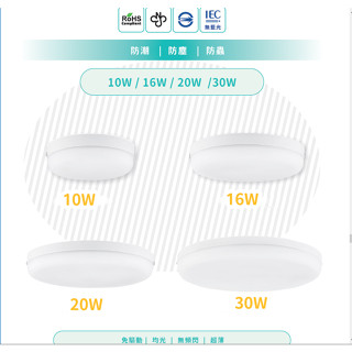 【LED】超薄防潮 吸頂燈 10W/16W/20W/30W 厚3.6CM 浴室燈 陽臺燈 走廊燈 臺灣現貨 防水 防塵