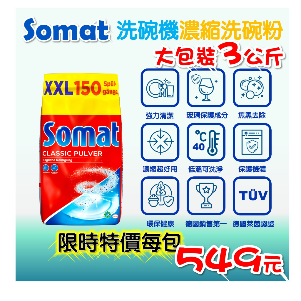 【我最便宜】Somat 洗碗機濃縮洗碗粉 finish 洗碗粉 去油汙 強力清潔 Henkel 萊茵認證 漢高