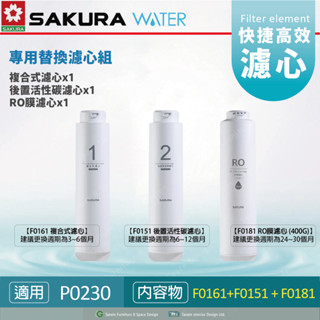 SAKURA櫻花淨水器濾心F0151、F0161、F0181 適用於P0230 RO三道濾心淨水機【添興傢俱】2023
