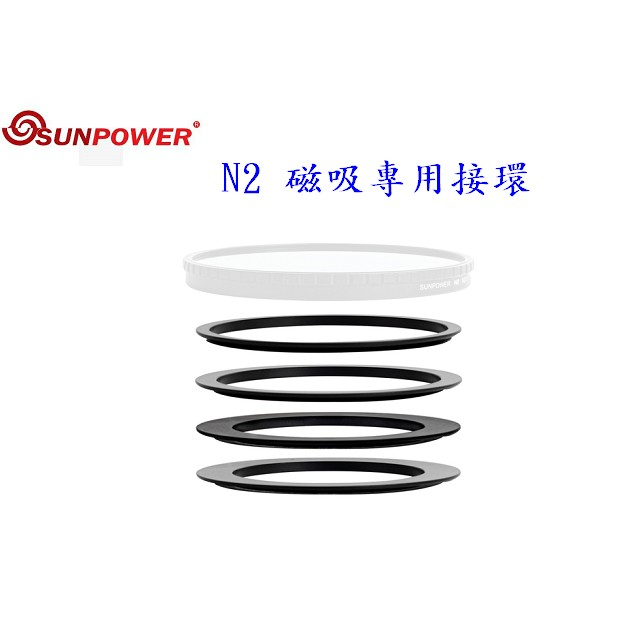 SUNPOWER N2 磁吸專用轉接環 八種口徑 49mm 67mm 77mm 82 58 62 72 現貨