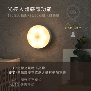 含稅一年原廠保固KINYO黃光6LED人體感應充電式雙模式磁吸帶腳架桌立感應燈小夜燈(SL-4400)