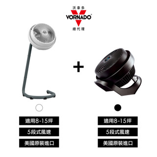 美國VORNADO沃拿多 渦流空氣循環扇 795W-TW+735B-TW (獨家美國原裝組)