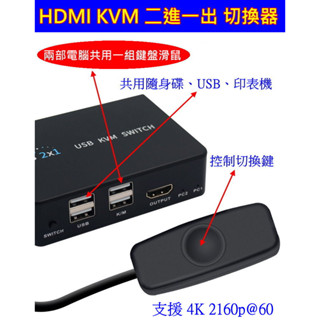 (臺灣現貨)含稅開發票 HDMI2.0版 二進 三進 四進一出 KVM 切換器 支援 144HZ 共用 滑鼠鍵盤、USB