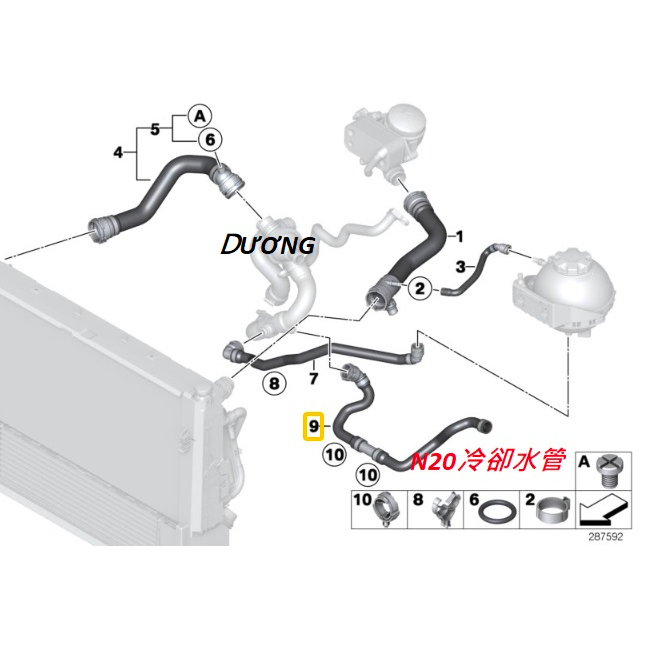 BMW  F21 F23 F30 F31 F32 F34 N20引擎冷卻軟管 冷卻水管 下水管17127596838