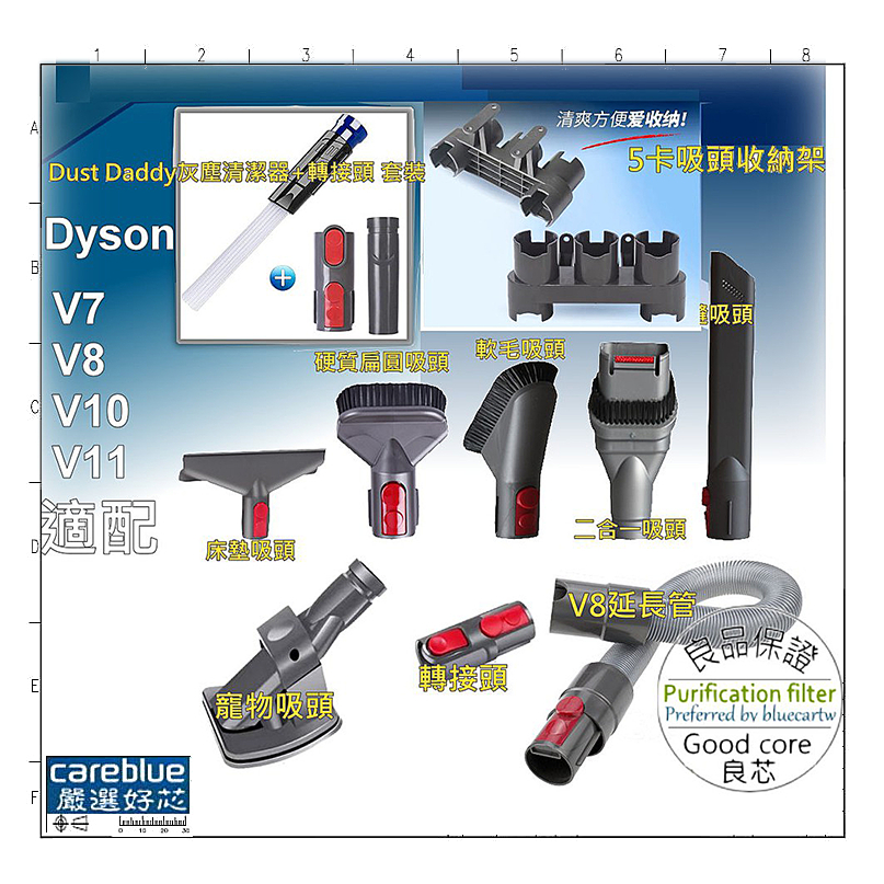 適Dyson 吸塵器 吸頭配件 V7 V8 V10 V11 V12 床墊 隙縫 軟管 吸頭 寵物刷 延長管 轉接頭 另頁