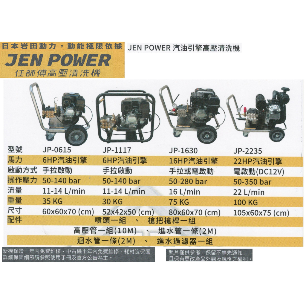 JEN POWER 潔寶 日本岩田 任師傅高壓清洗機 汽油引擎式高壓清洗機 JP-0615/JP0615