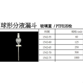 球型分液漏斗 玻璃蓋 PTFE活栓 TF活栓 分液漏斗 60/125/250/500/1000ml 含稅
