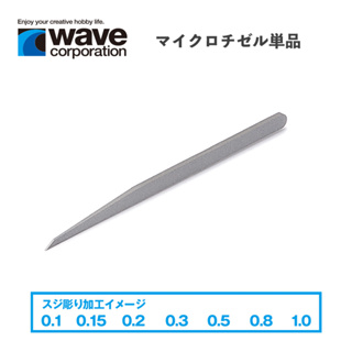 【鋼普拉】現貨 日本製 WAVE HT542 HT548 模型刻刀 模型刻刀 手工具 鎢鋼刀 刻線刀 厚切寬刀 刻線加深