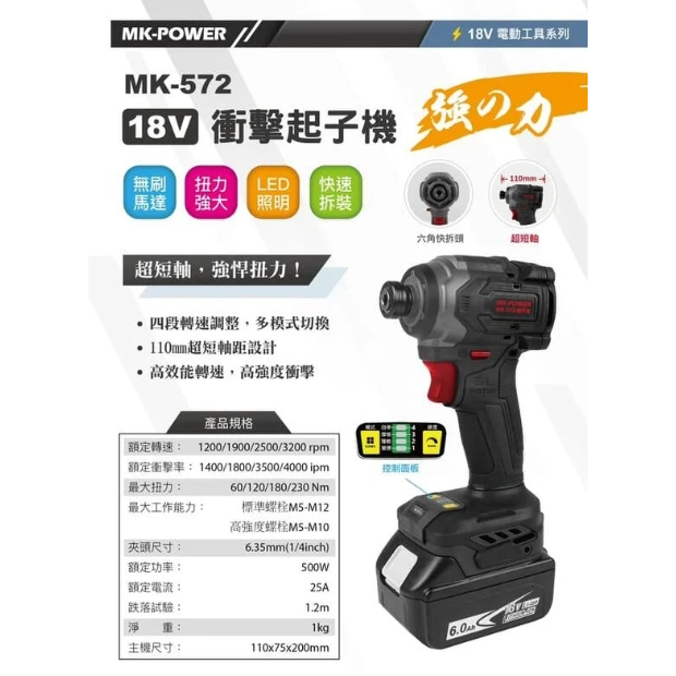 MK-POWER MK-572衝擊起子機(不含電池和充電器) 超短軸 充電式電動工具 通用牧田18V電池