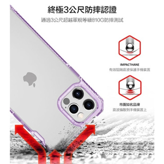 ITSKINS-iphone 13 Pro Max hybrid solid 軍規抗菌防摔保護殼